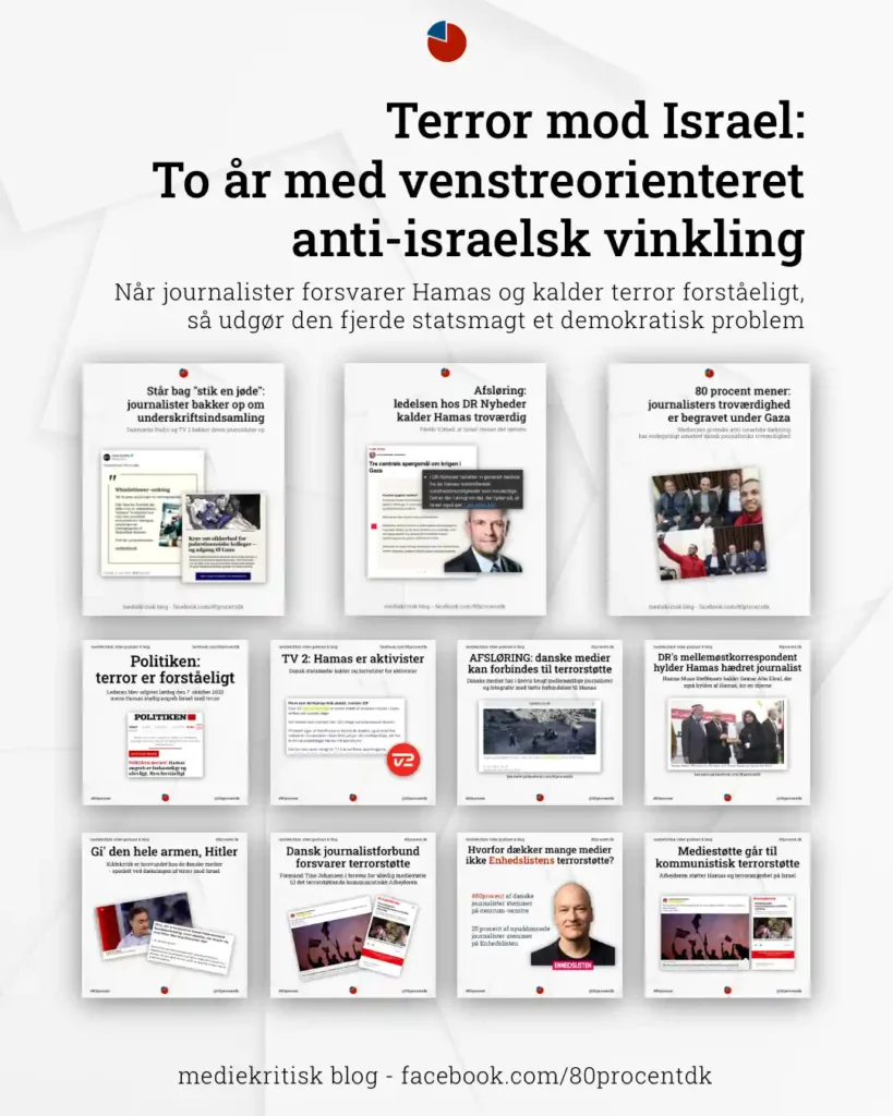 To år med mediernes vinkling og bias - Israel - Terror - Årsdag - Hamas - Gaza